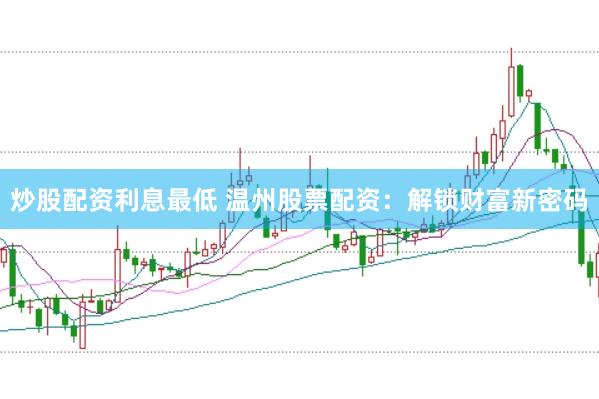 炒股配资利息最低 温州股票配资：解锁财富新密码