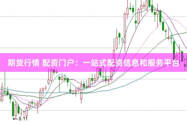 期货行情 配资门户：一站式配资信息和服务平台
