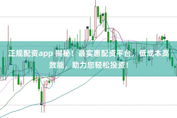 正规配资app 揭秘！最实惠配资平台，低成本高效能，助力您轻松投资！