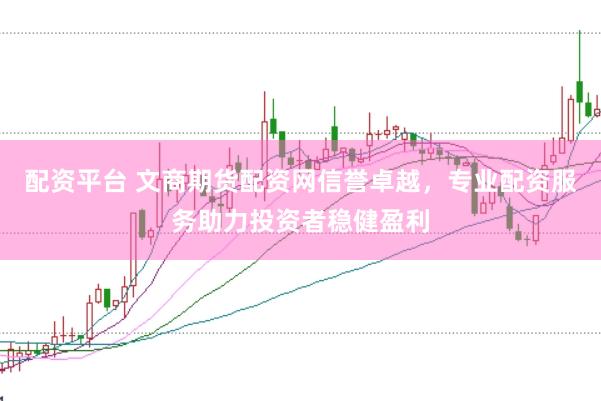 配资平台 文商期货配资网信誉卓越，专业配资服务助力投资者稳健盈利