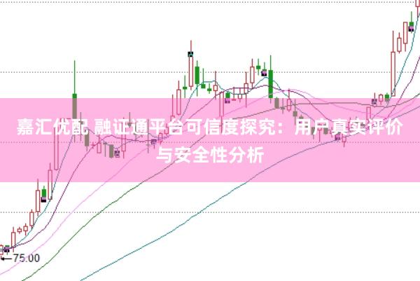 嘉汇优配 融证通平台可信度探究：用户真实评价与安全性分析
