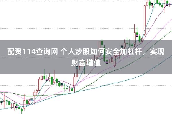 配资114查询网 个人炒股如何安全加杠杆，实现财富增值