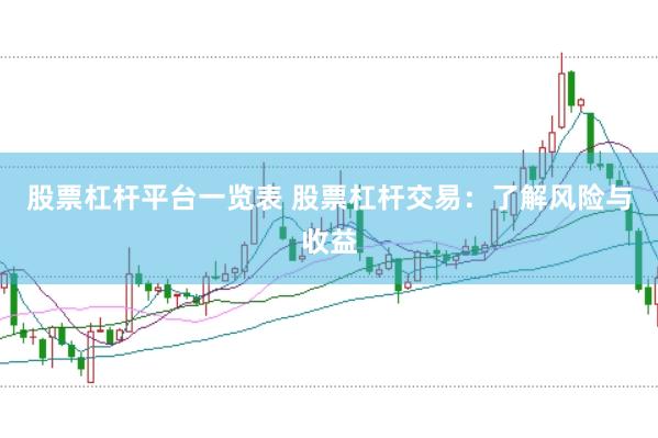 股票杠杆平台一览表 股票杠杆交易：了解风险与收益