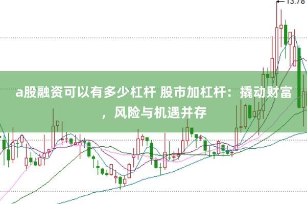 a股融资可以有多少杠杆 股市加杠杆：撬动财富，风险与机遇并存