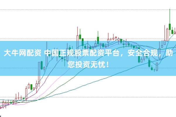 大牛网配资 中国正规股票配资平台，安全合规，助您投资无忧！