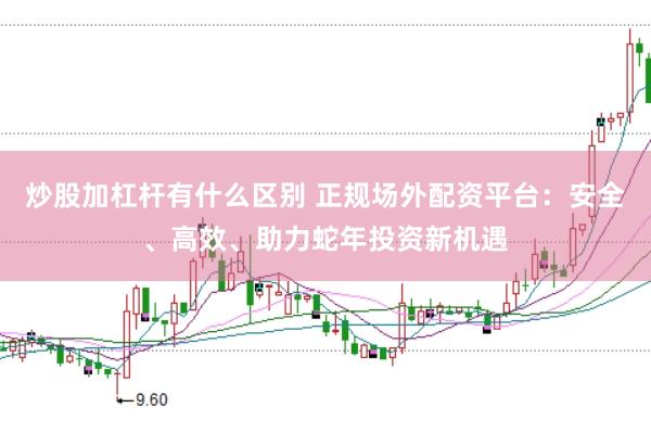 炒股加杠杆有什么区别 正规场外配资平台：安全、高效、助力蛇年投资新机遇