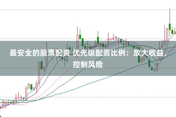 最安全的股票配资 优先级配资比例：放大收益，控制风险