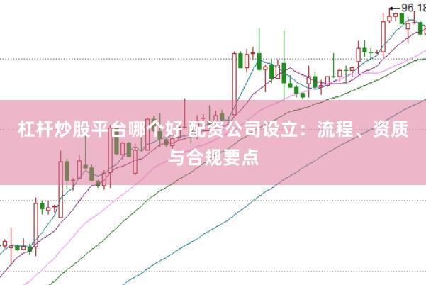 杠杆炒股平台哪个好 配资公司设立：流程、资质与合规要点