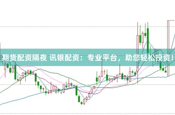 期货配资隔夜 讯银配资：专业平台，助您轻松投资！