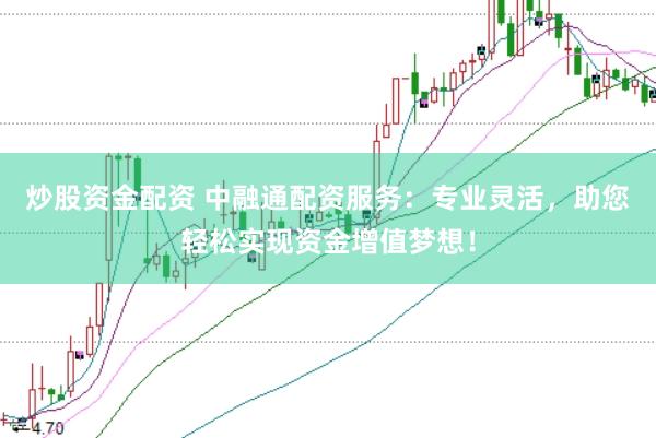 炒股资金配资 中融通配资服务：专业灵活，助您轻松实现资金增值梦想！