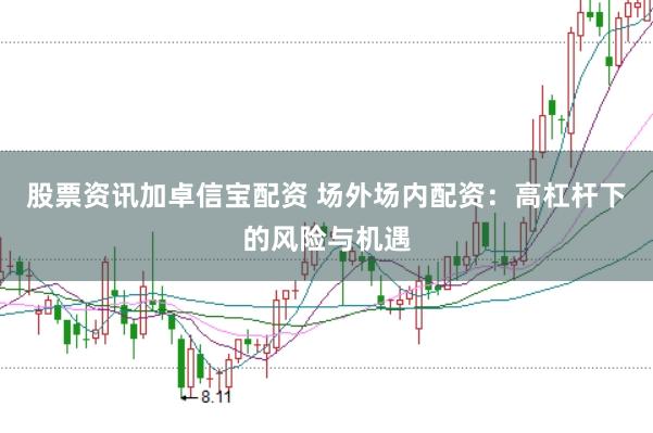 股票资讯加卓信宝配资 场外场内配资：高杠杆下的风险与机遇