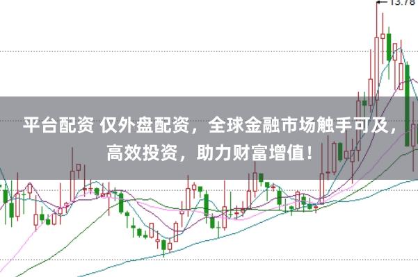 平台配资 仅外盘配资，全球金融市场触手可及，高效投资，助力财富增值！