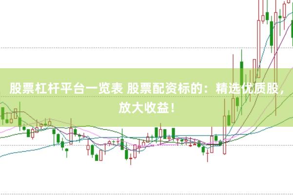 股票杠杆平台一览表 股票配资标的：精选优质股，放大收益！