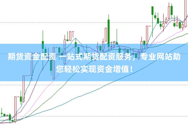 期货资金配资 一站式期货配资服务，专业网站助您轻松实现资金增值！