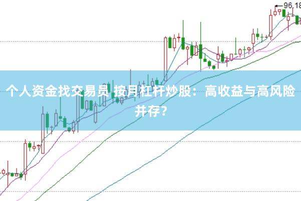 个人资金找交易员 按月杠杆炒股：高收益与高风险并存？