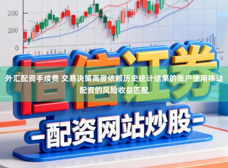 外汇配资手续费 交易决策高度依赖历史统计结果的账户使用移动配资的风险收益匹配