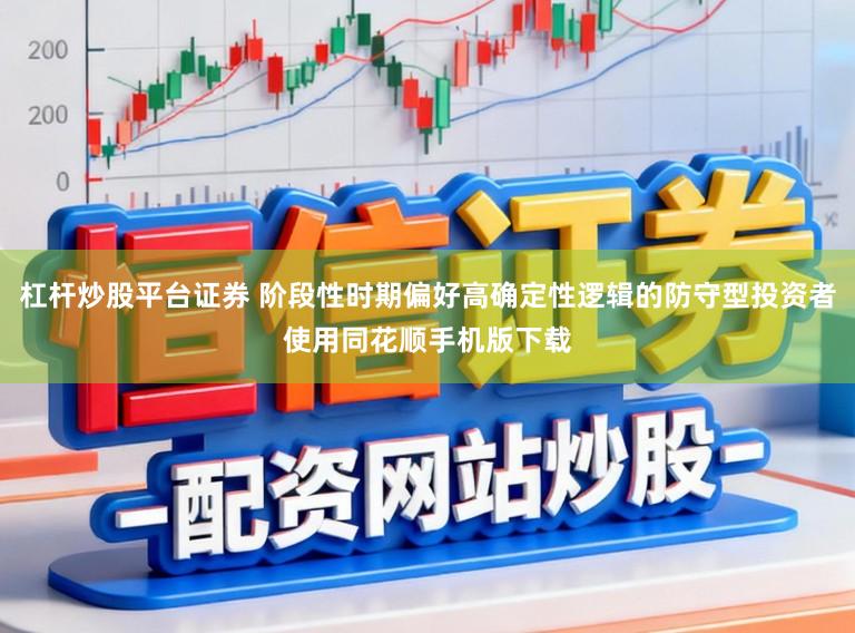 杠杆炒股平台证券 阶段性时期偏好高确定性逻辑的防守型投资者使用同花顺手机版下载